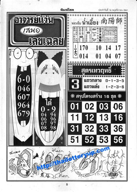 thai lottery free tips 123